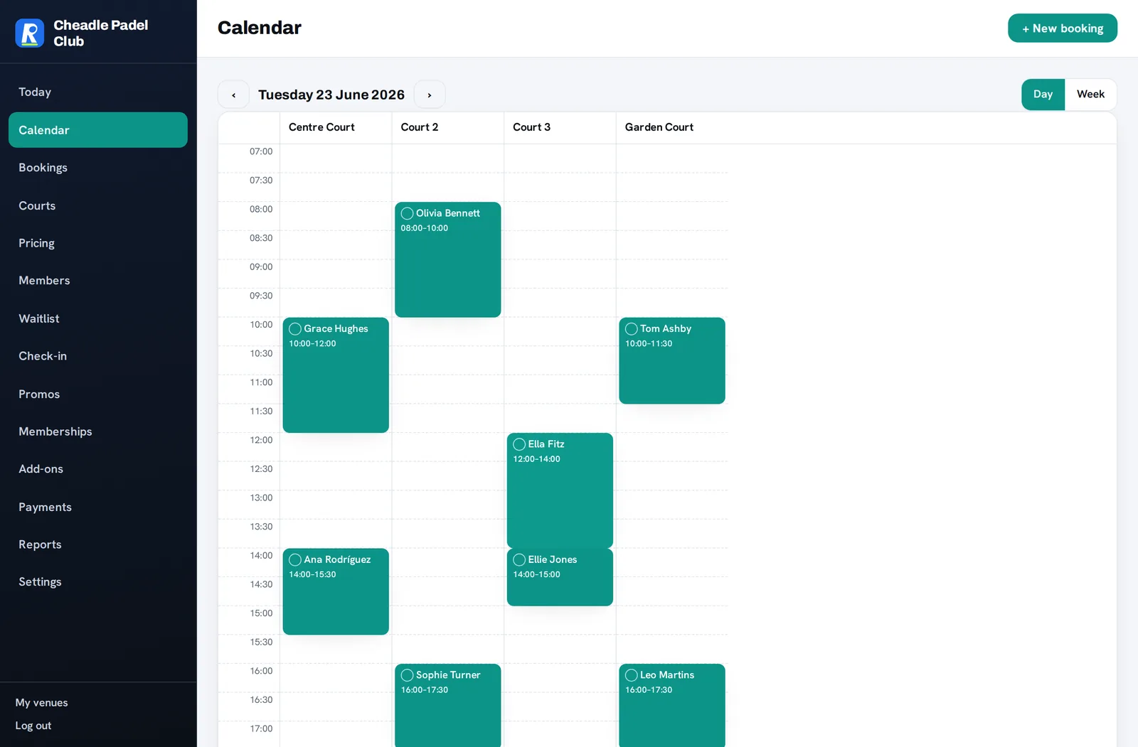 Operator calendar: a court-by-time grid with bookings colour-coded by payment status and maintenance blocks.