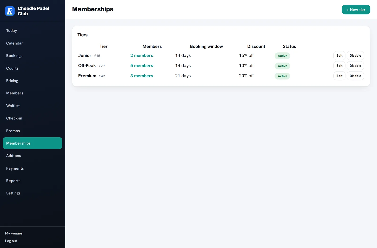 Memberships: recurring tiers with monthly price, member counts, booking discount and active status.